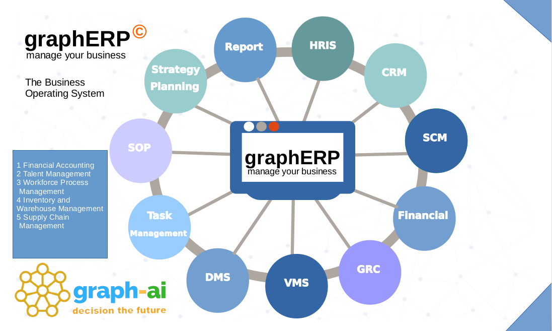 graphai Discuss icon